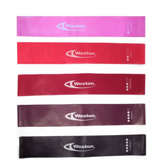 Set de 5 Bandas de Resistencia