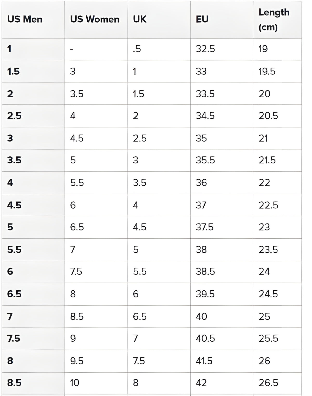 Zapatos Lifestyle Unisex 530